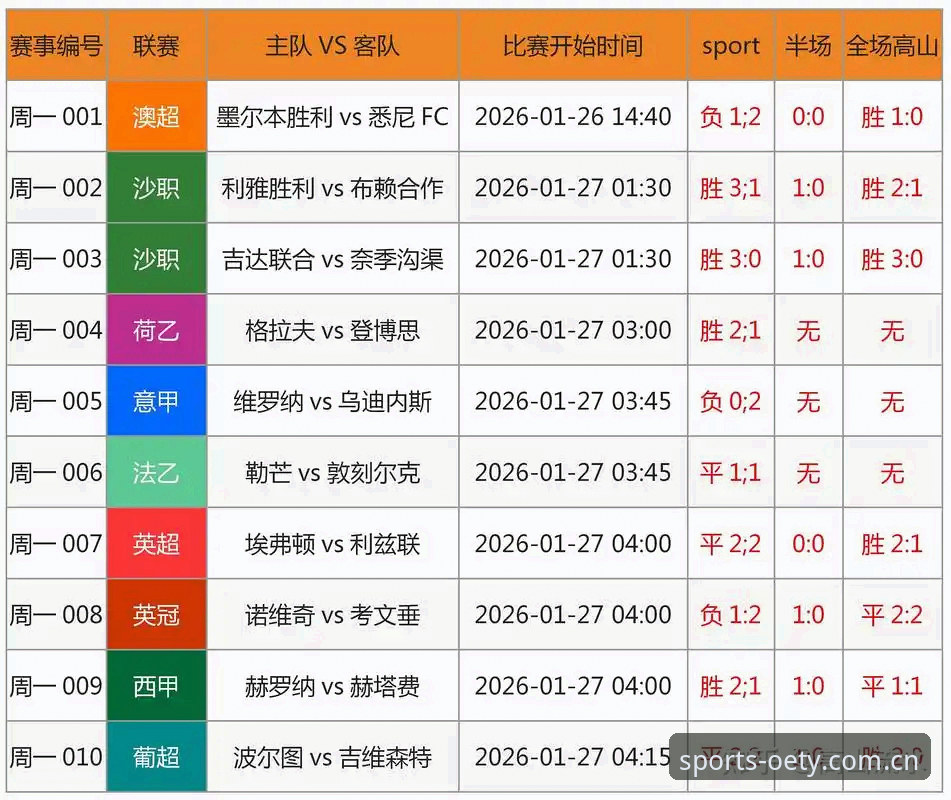 欧亿体育官网详解：从赛事数据到赔率分析的完整指南