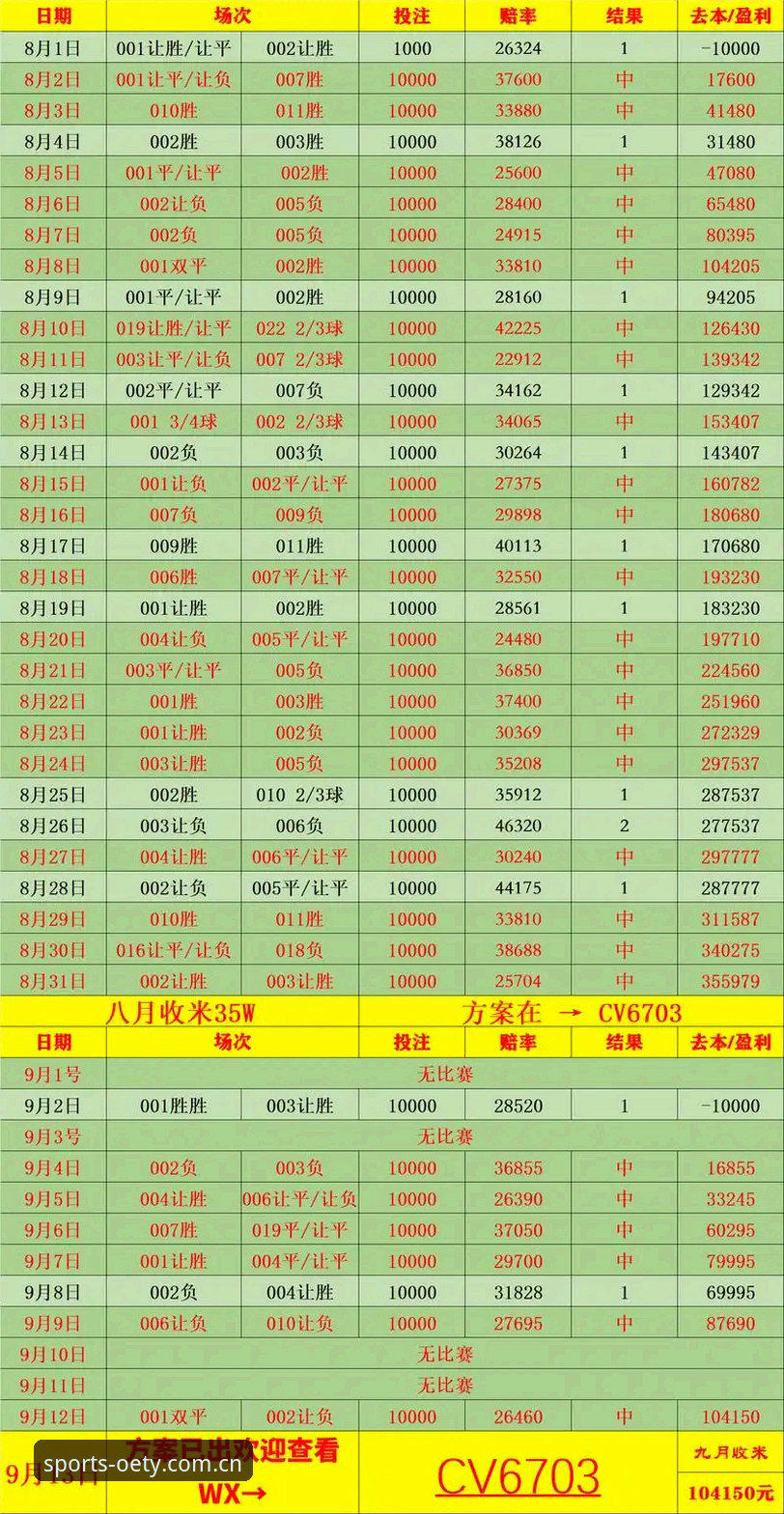 欧亿体育登录 欧亿体育官网详解:从赛事数据到赔率分析的完整指南